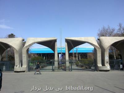 توسعه شبکه فناوری دانشگاه تهران با محوریت ورزش