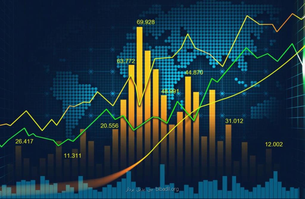 معرفی بهترین موسسه آموزش فاركس