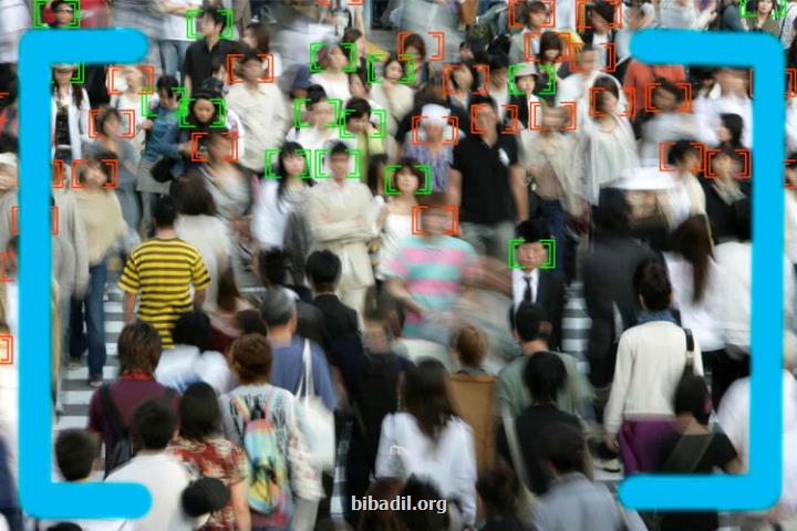 سیستم نظارت تصویری Super Camera چین از امكانات فوق قوی تشخیص چهره برخوردار می باشد